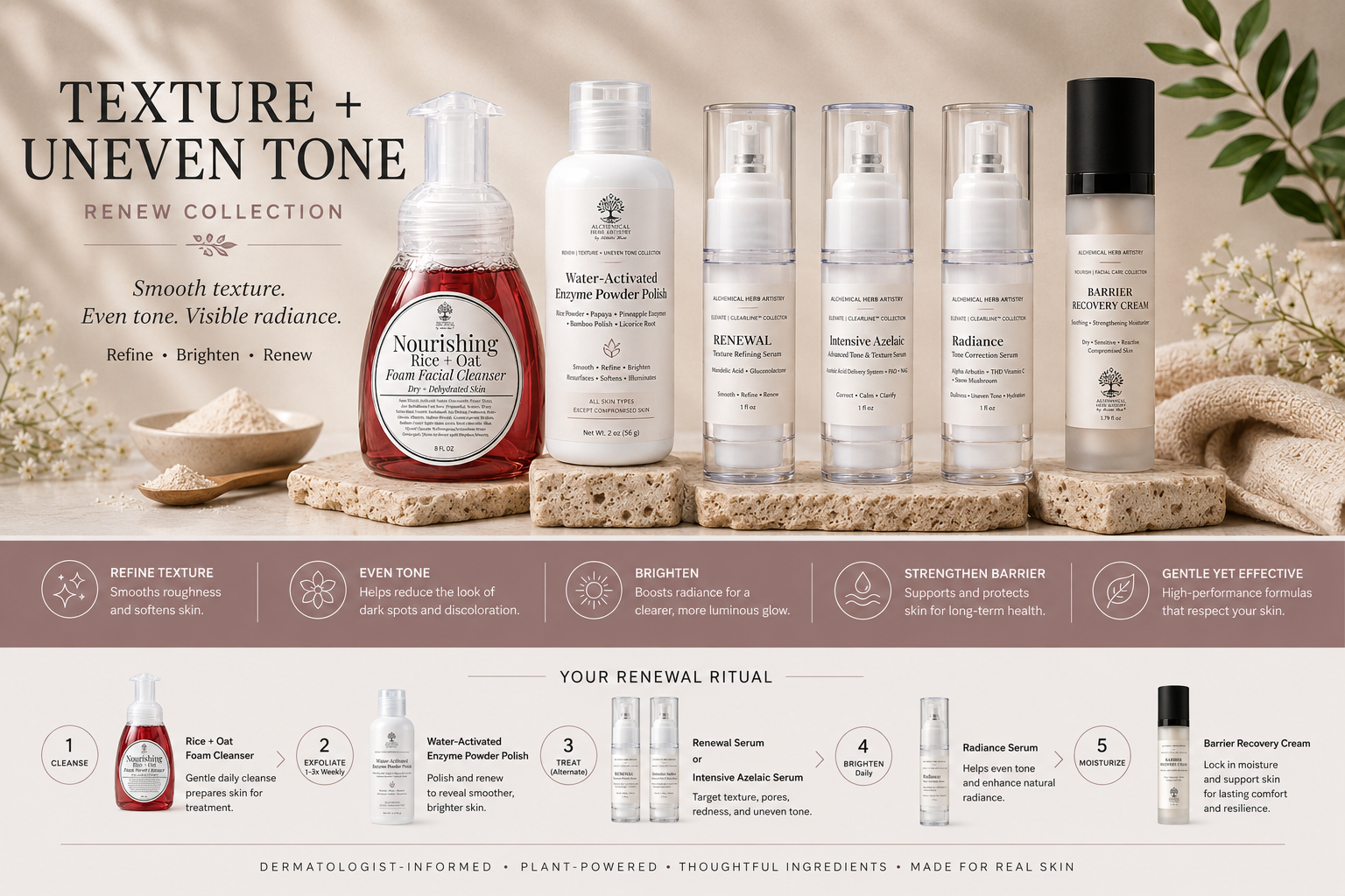 Facial Care- Texture+Uneven Tone