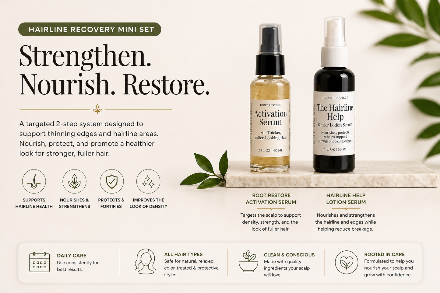 Hairline Recovery Mini Set (2oz Bundle)